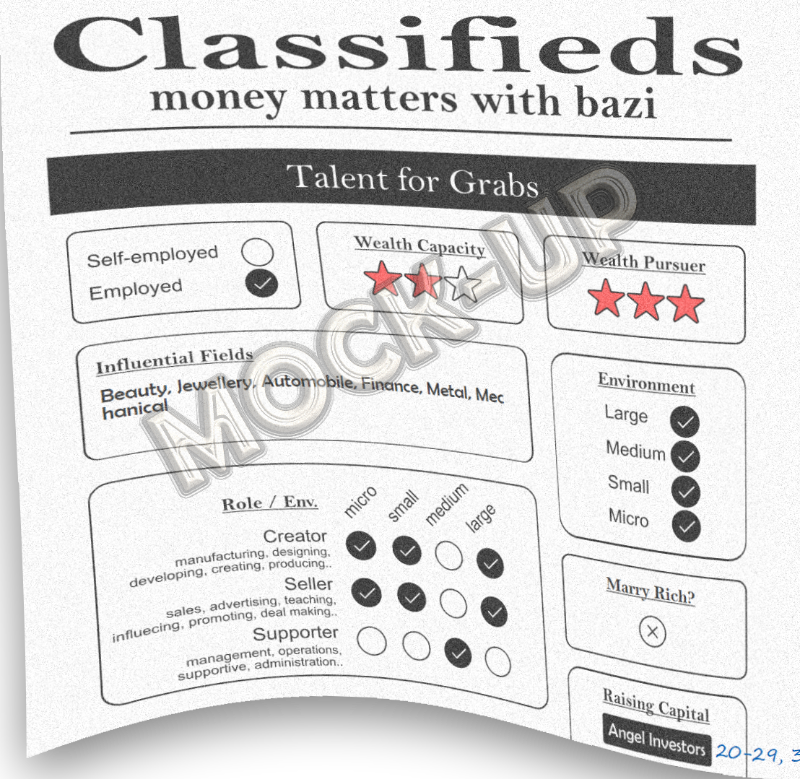 classifieds money matters with bazi mock-up